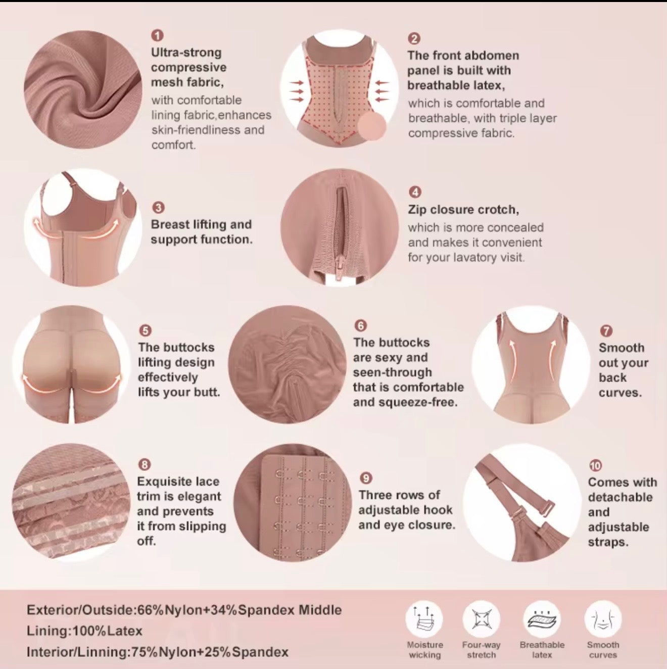 Stage 3 Columbian Body Compression Shaper Para Mujer Waist Shaper Short Panty Butt Lifter Latex Shapewear for Woman